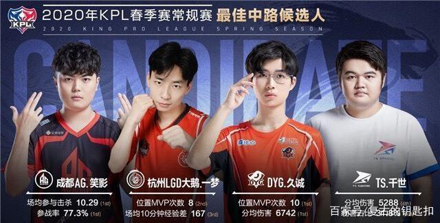 善的青少年