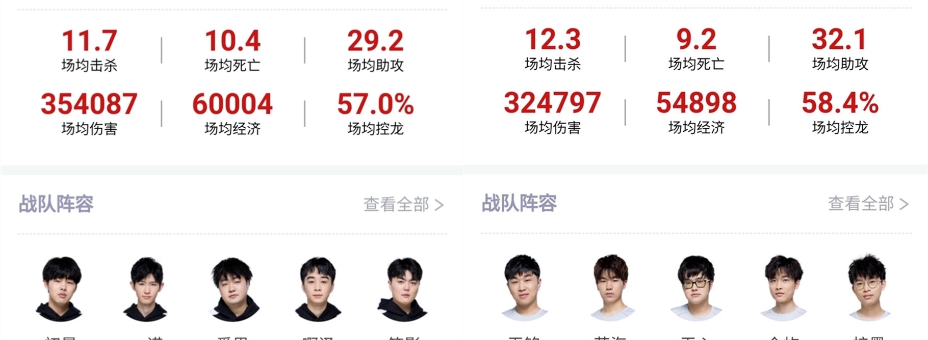 多次强调的