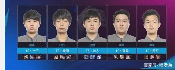临激烈竞争